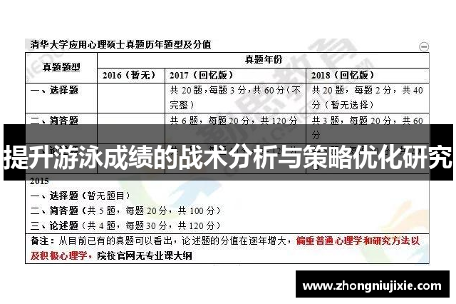 提升游泳成绩的战术分析与策略优化研究